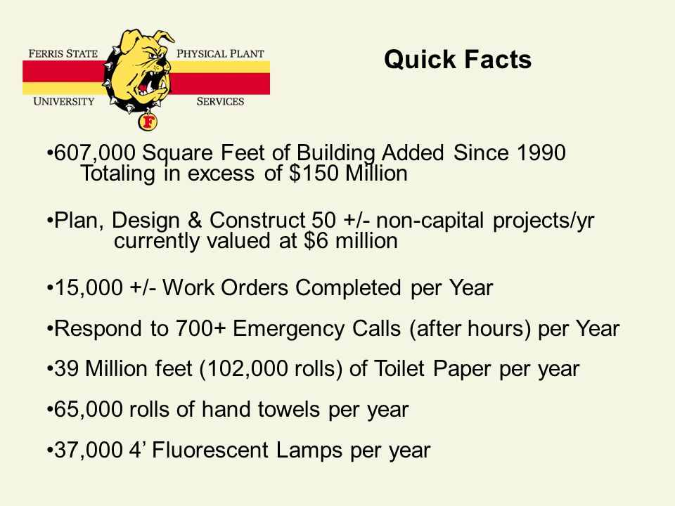 Quick Facts 607,000 Square Feet of Building Added Since 1990 Totaling in excess of $150 Million Plan, Design & Construct 50 +/- non-capital projects/yr currently valued at $6 million 15,000 +/- Work Orders Completed per Year Respond to 700+ Emergency Calls (after hours) per Year 39 Million feet (102,000 rolls) of Toilet Paper per year 65,000 rolls of hand towels per year 37,000 4’ Fluorescent Lamps per year