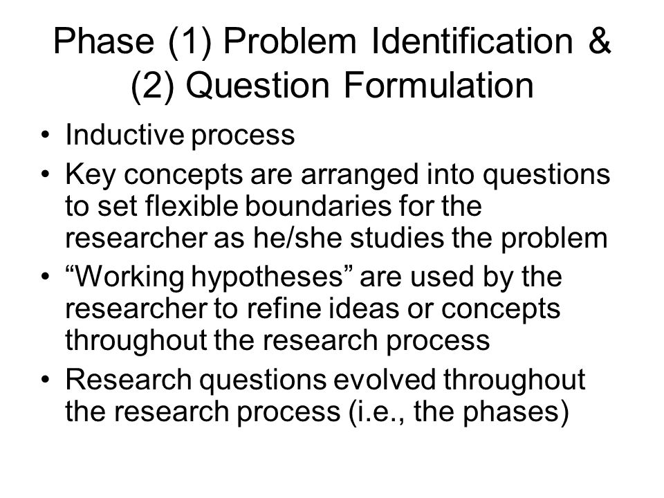 Phase (1) Problem Identification & (2) Question Formulation Inductive process Key concepts are arranged into questions to set flexible boundaries for the researcher as he/she studies the problem Working hypotheses are used by the researcher to refine ideas or concepts throughout the research process Research questions evolved throughout the research process (i.e., the phases)