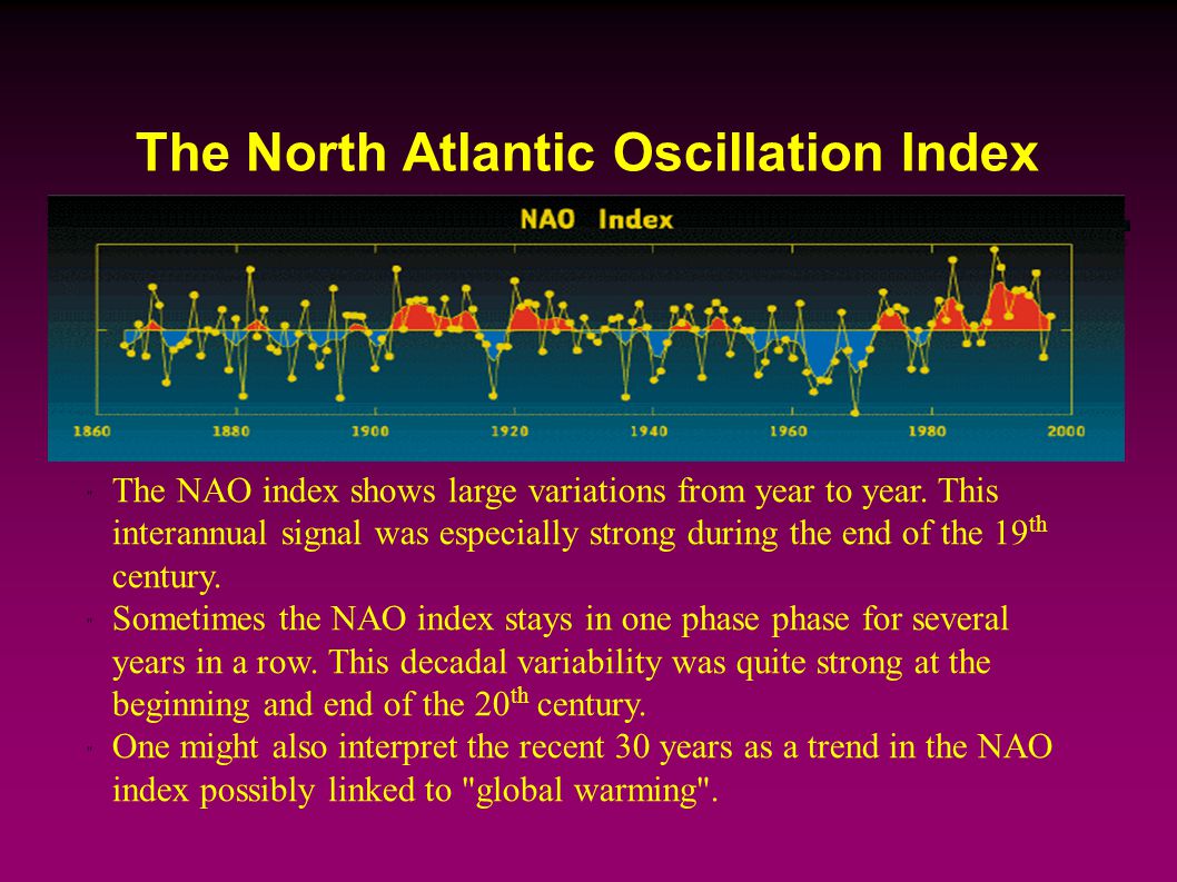 The North Atlantic Oscillation Index The NAO index shows large variations from year to year.