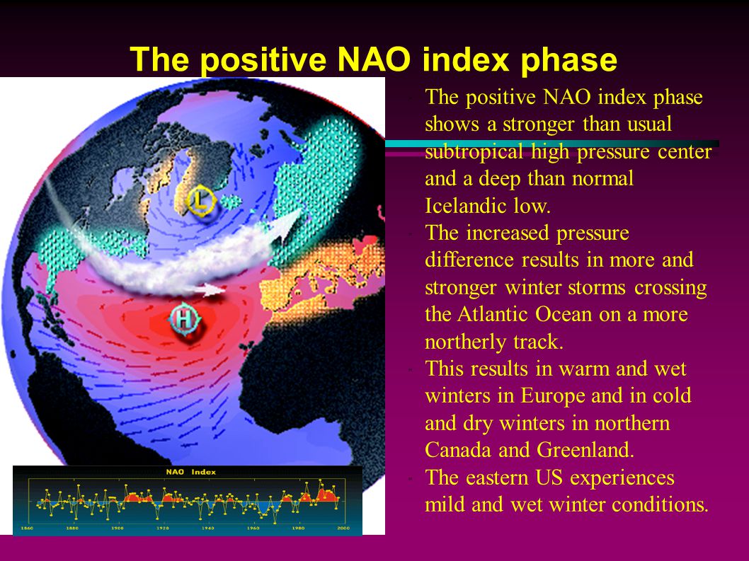 The positive NAO index phase The positive NAO index phase shows a stronger than usual subtropical high pressure center and a deep than normal Icelandic low.