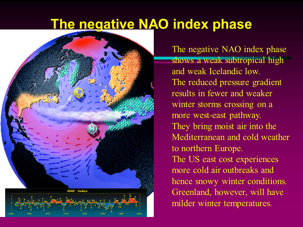 The negative NAO index phase The negative NAO index phase shows a weak subtropical high and weak Icelandic low.