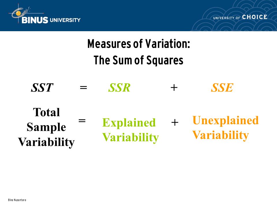 Bina Nusantara Measures of Variation: The Sum of Squares SST = SSR + SSE Total Sample Variability = Explained Variability + Unexplained Variability