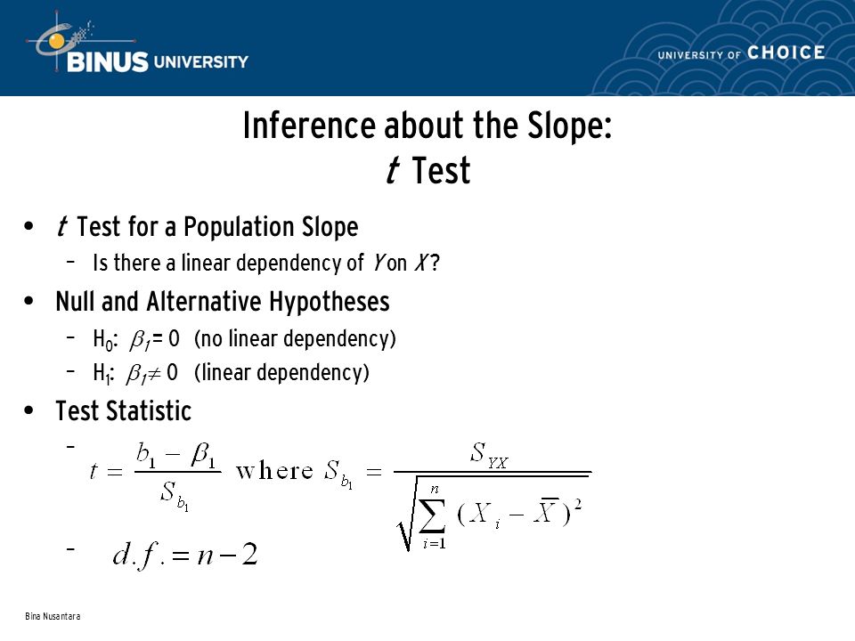 Bina Nusantara Inference about the Slope: t Test t Test for a Population Slope – Is there a linear dependency of Y on X .