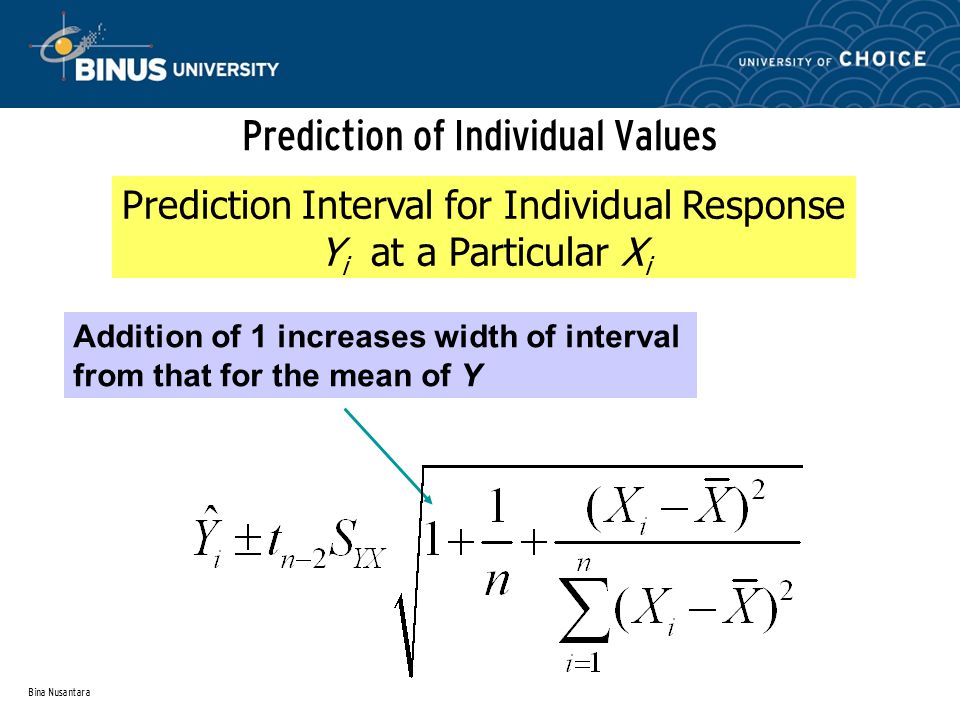 Bina Nusantara Prediction of Individual Values Prediction Interval for Individual Response Y i at a Particular X i Addition of 1 increases width of interval from that for the mean of Y