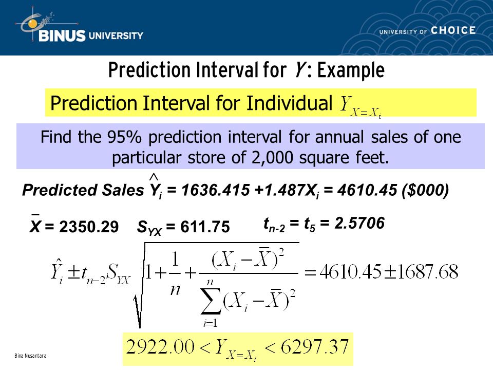 Bina Nusantara Prediction Interval for Y : Example Find the 95% prediction interval for annual sales of one particular store of 2,000 square feet.