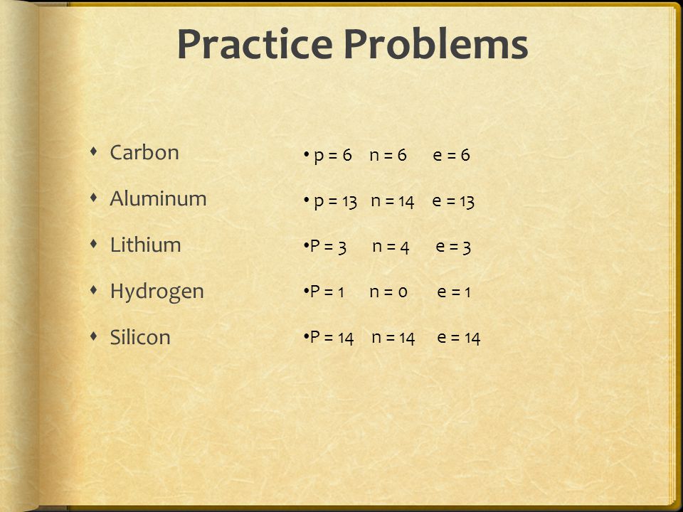 Practice Problems  Carbon  Aluminum  Lithium  Hydrogen  Silicon p = 6 n = 6 e = 6 p = 13 n = 14 e = 13 P = 3 n = 4 e = 3 P = 1 n = 0 e = 1 P = 14 n = 14 e = 14