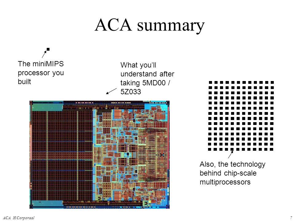 ACA H.Corporaal7 ACA summary The miniMIPS processor you built What you’ll understand after taking 5MD00 / 5Z033 Also, the technology behind chip-scale multiprocessors