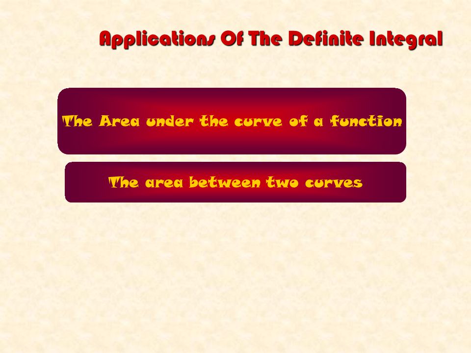 Applications Of The Definite Integral The Area under the curve of a function The area between two curves