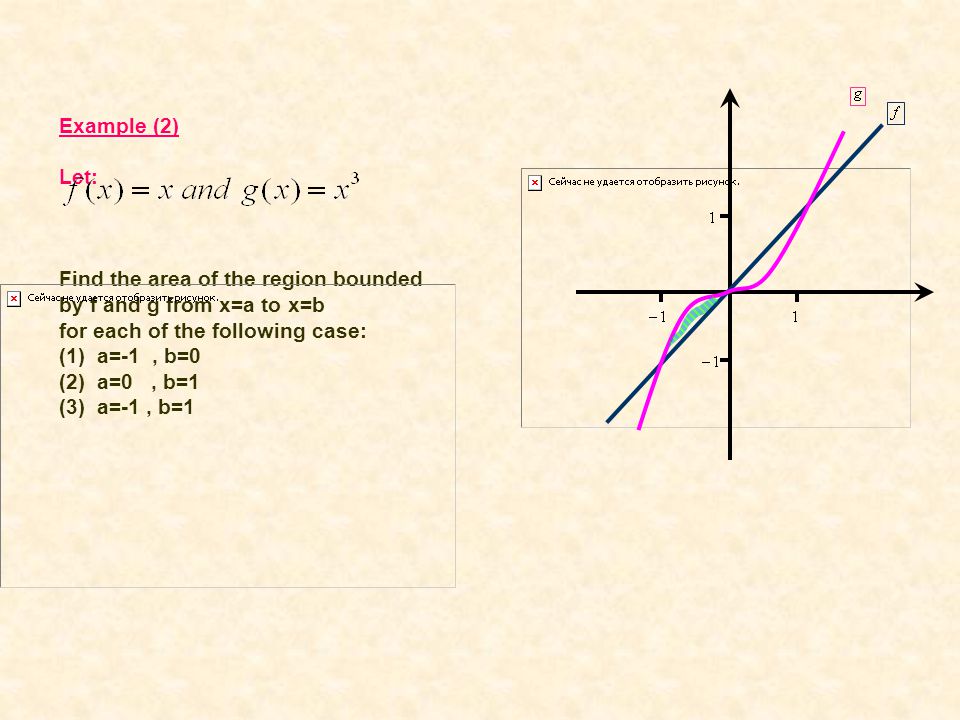 Example (2) Let: Find the area of the region bounded by f and g from x=a to x=b for each of the following case: (1) a=-1, b=0 (2) a=0, b=1 (3) a=-1, b=1