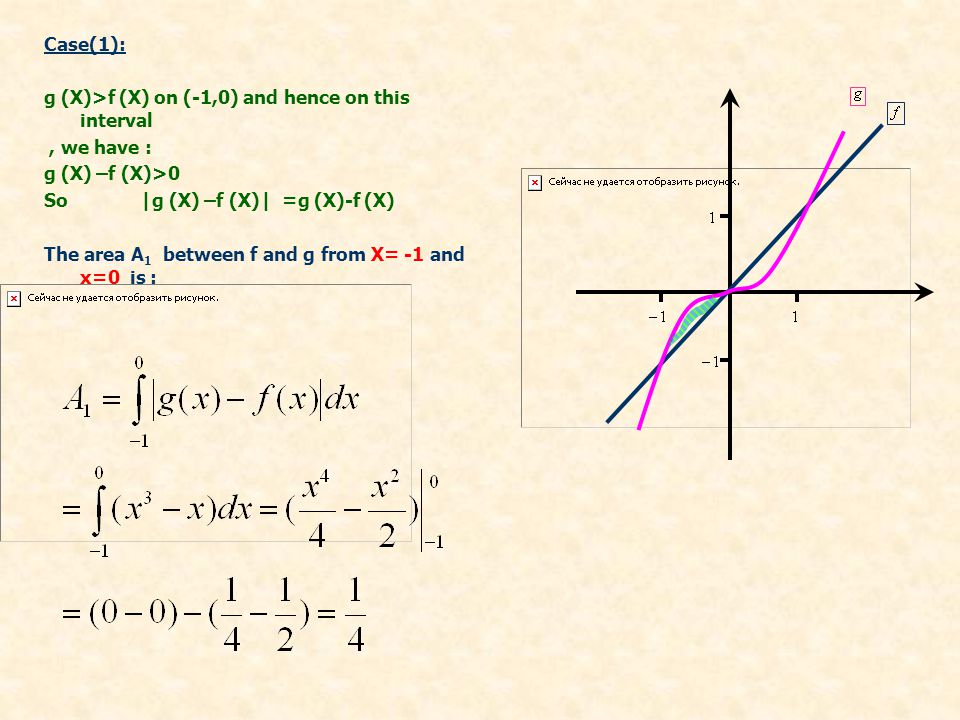 Case(1): g (X)>f (X) on (-1,0) and hence on this interval, we have : g (X) –f (X)>0 So|g (X) –f (X)| =g (X)-f (X) The area A 1 between f and g from X= -1 and x=0 is :