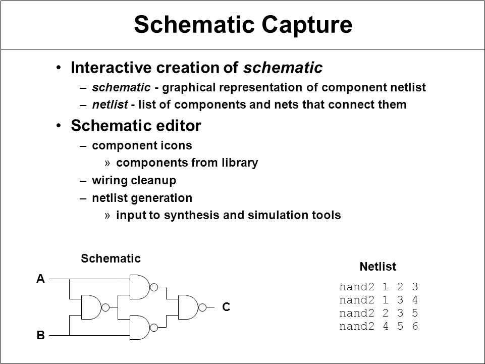 Schematic Capture Interactive creation of schematic –schematic - graphical representation of component netlist –netlist - list of components and nets that connect them Schematic editor –component icons »components from library –wiring cleanup –netlist generation »input to synthesis and simulation tools nand nand nand nand A B C Netlist Schematic