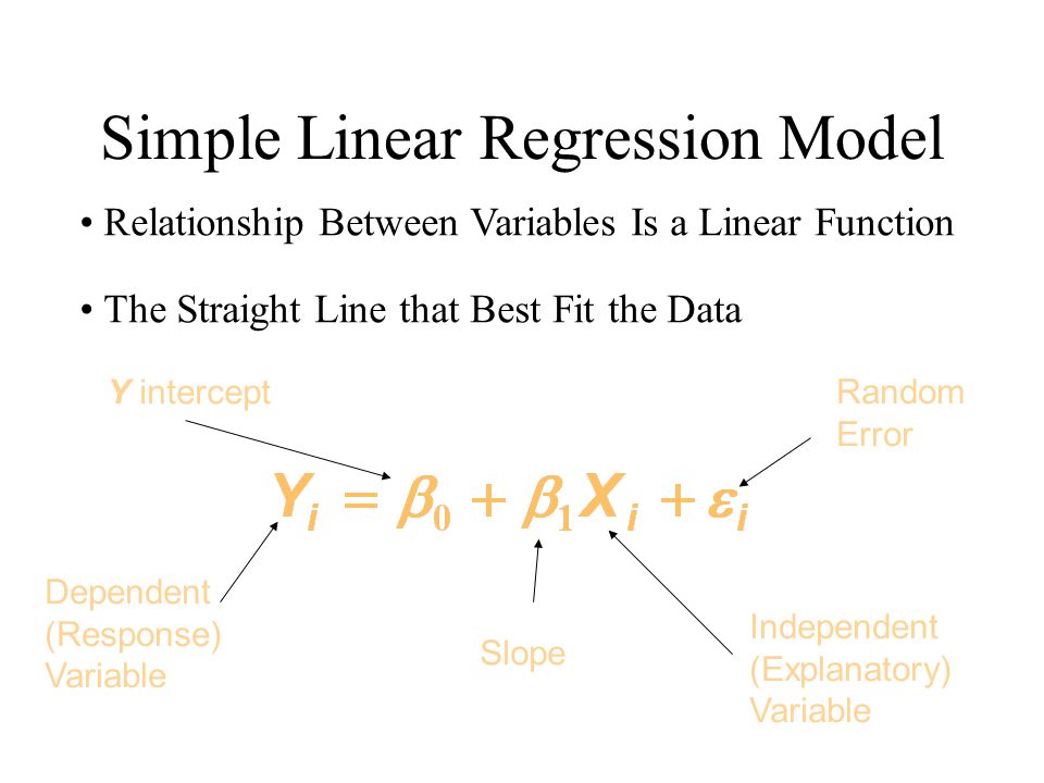 Find Linear Regression Equation Jennarocca Simple Linear Regression Equation Talkchannels Finding
