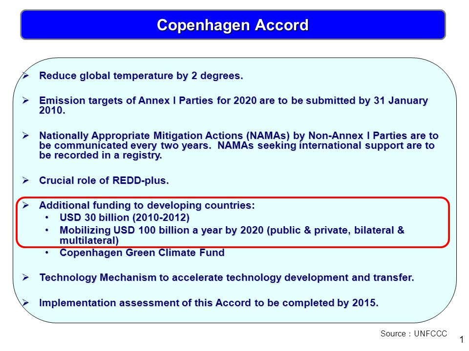 1 Copenhagen Accord Source ： UNFCCC  Reduce global temperature by 2 degrees.