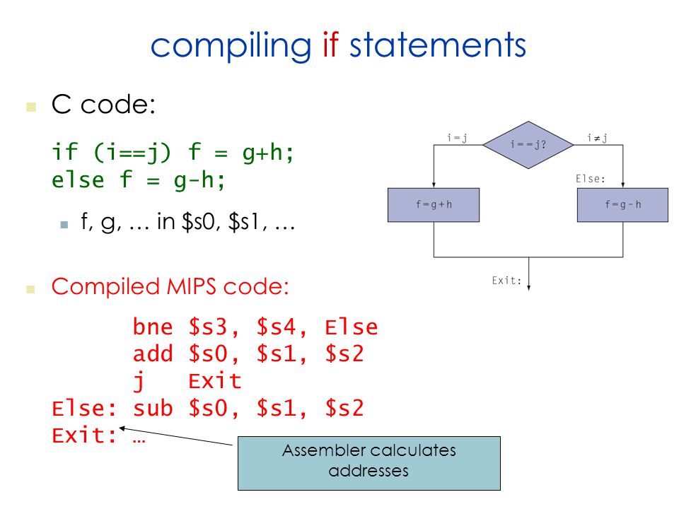 compiling if statements C code: if (i==j) f = g+h; else f = g-h; f, g, … in $s0, $s1, … Compiled MIPS code: bne $s3, $s4, Else add $s0, $s1, $s2 j Exit Else: sub $s0, $s1, $s2 Exit: … Assembler calculates addresses