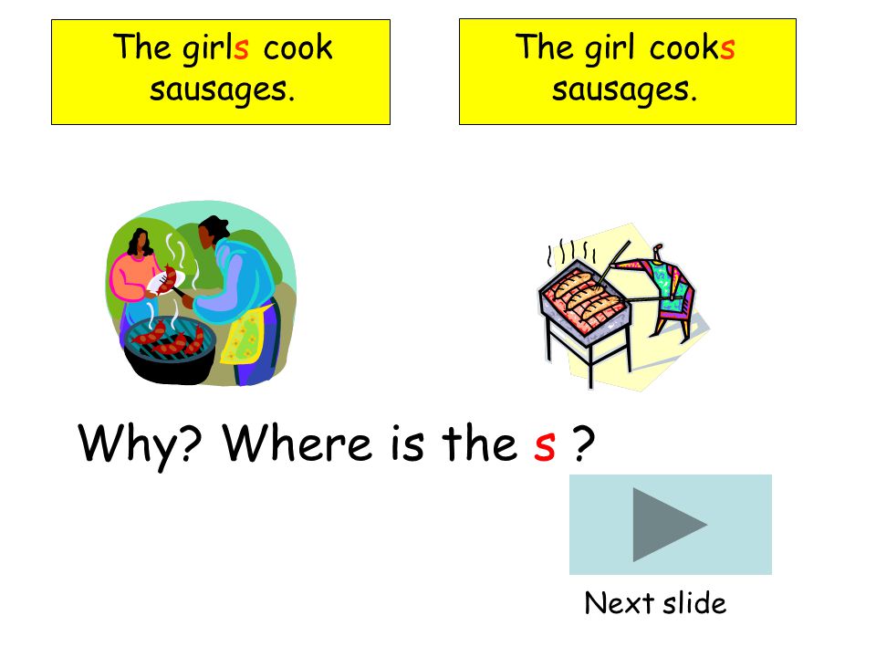 The girl cooks sausages. The girls cook sausages. Why Where is the s Next slide