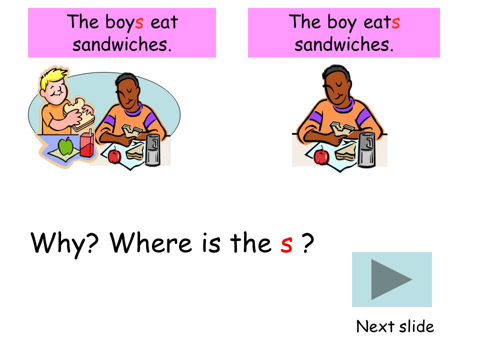 The boy eats sandwiches. Why Where is the s Next slide
