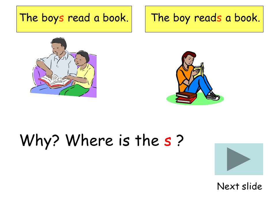 The boy reads a book. Why Where is the s Next slide