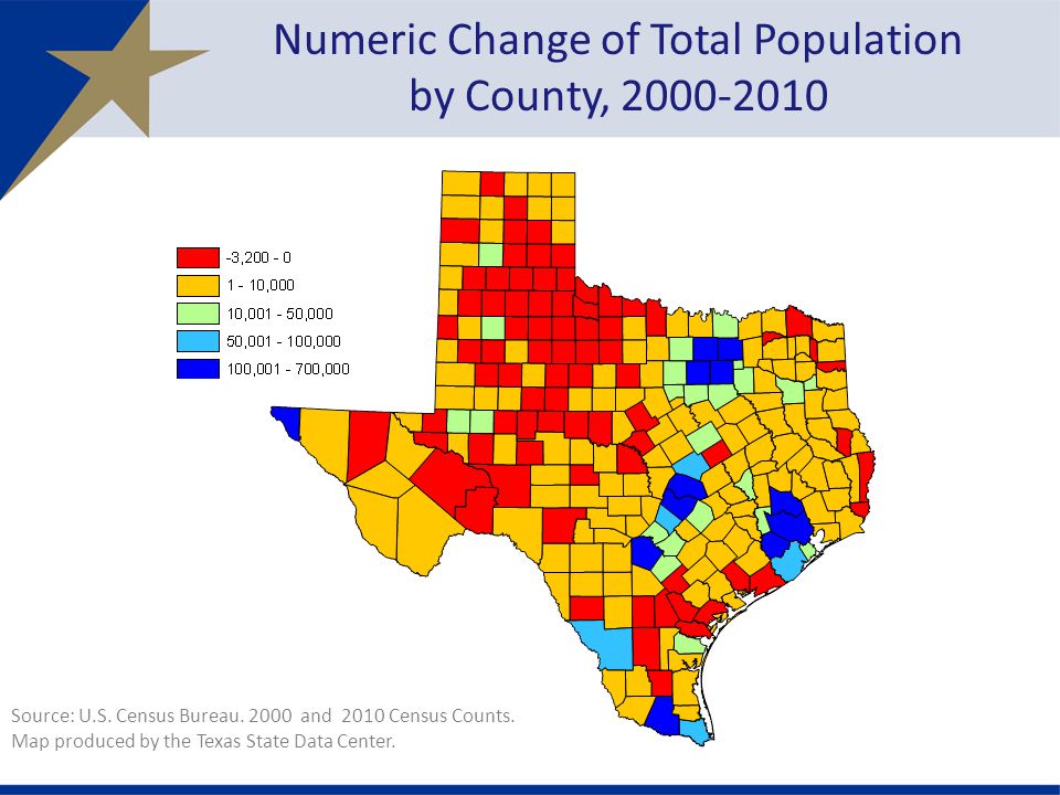 Numeric Change of Total Population by County, Source: U.S.