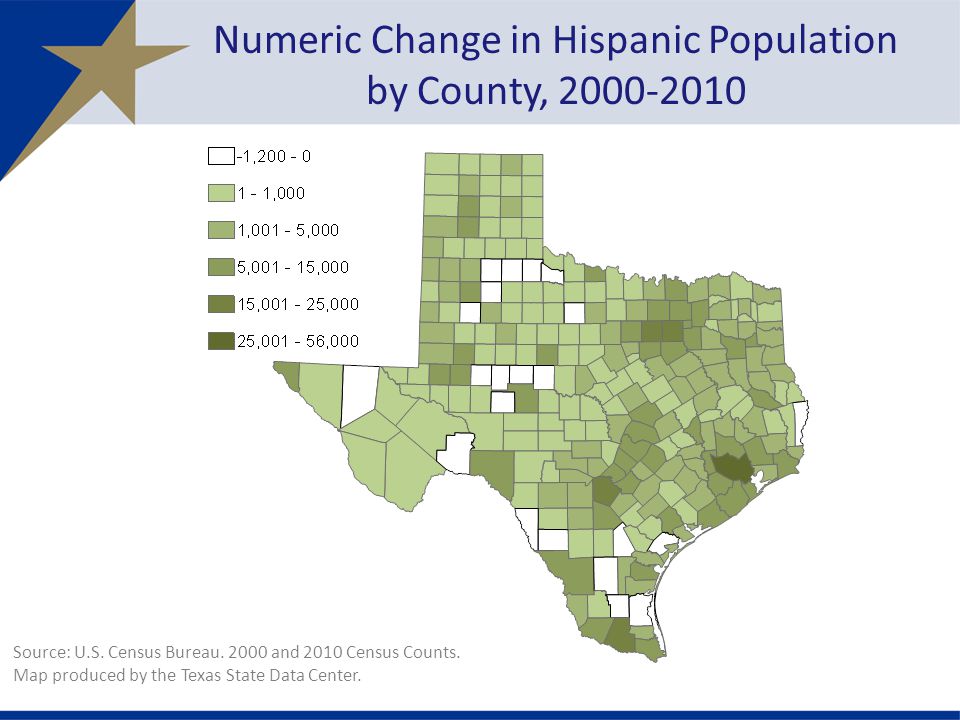Numeric Change in Hispanic Population by County, Source: U.S.