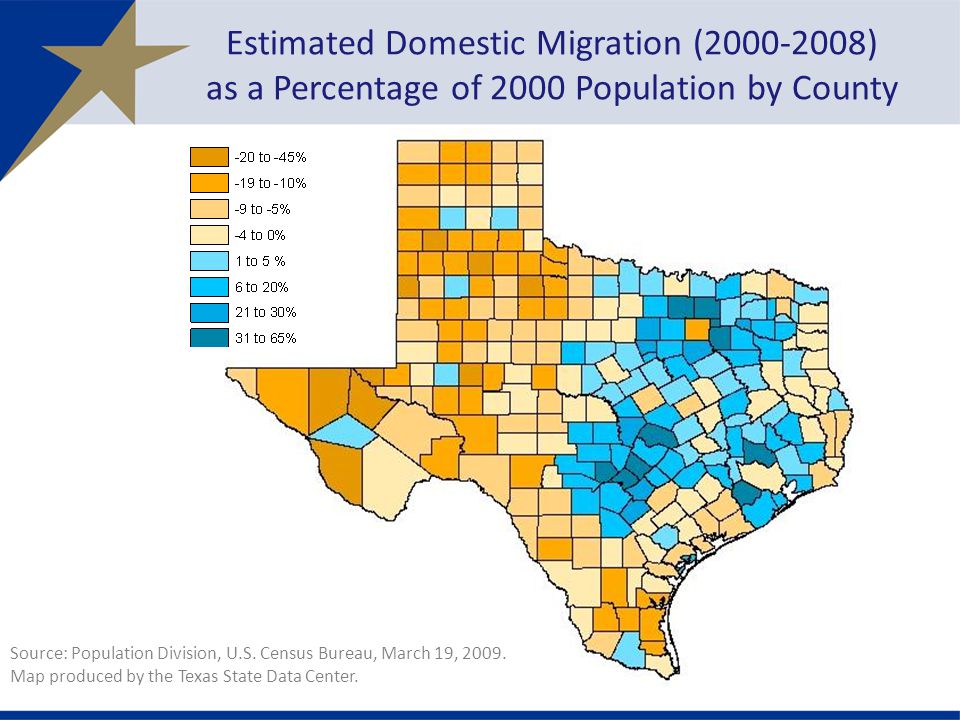 Estimated Domestic Migration ( ) as a Percentage of 2000 Population by County Source: Population Division, U.S.