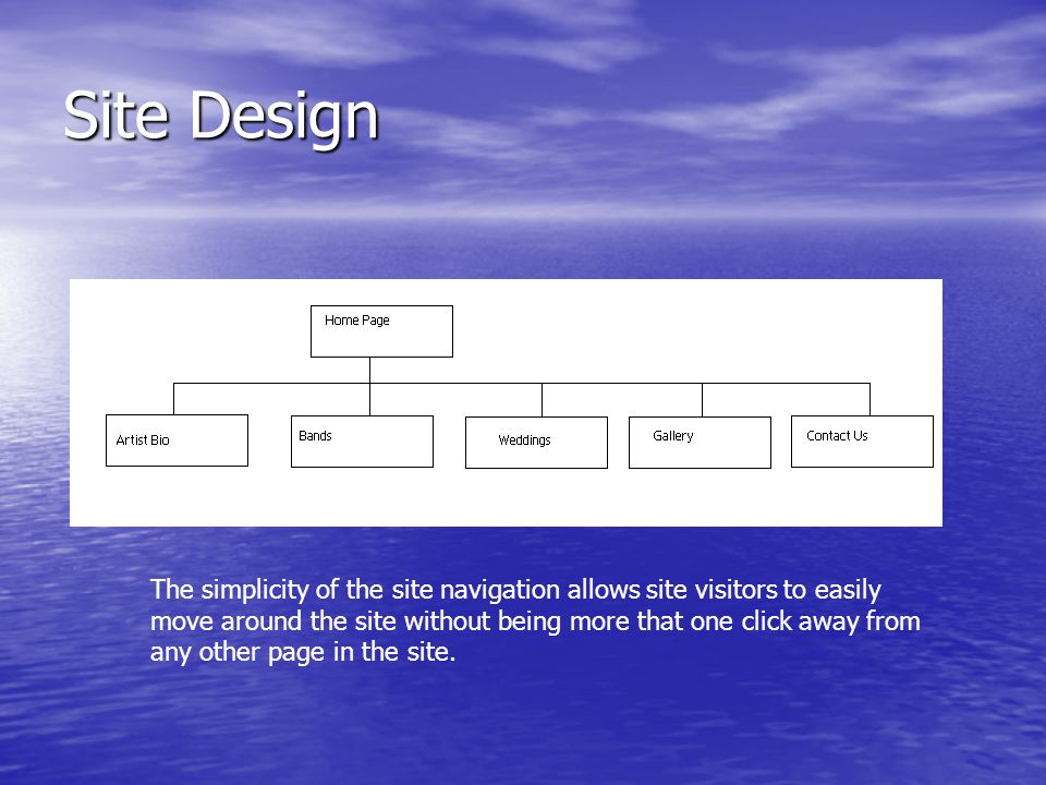 Site Design The simplicity of the site navigation allows site visitors to easily move around the site without being more that one click away from any other page in the site.