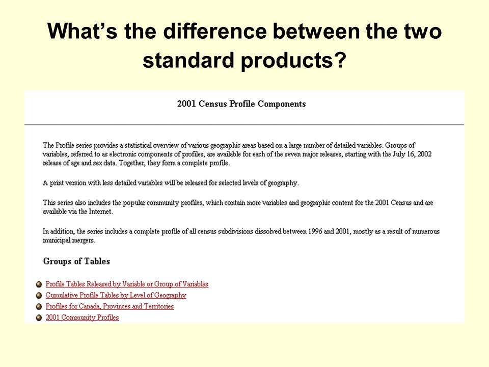 What’s the difference between the two standard products