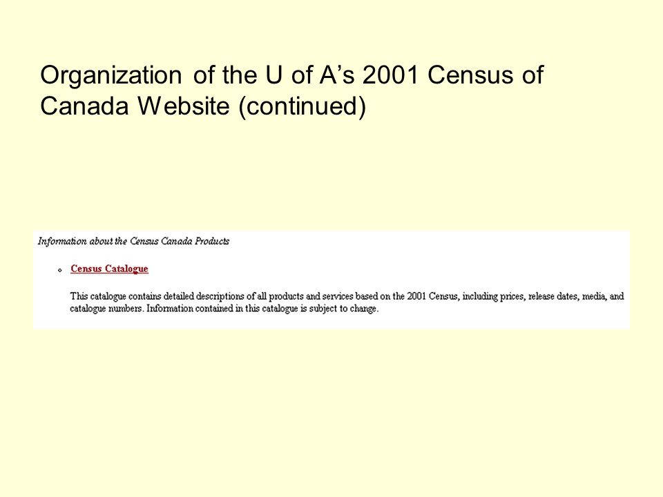 Organization of the U of A’s 2001 Census of Canada Website (continued)