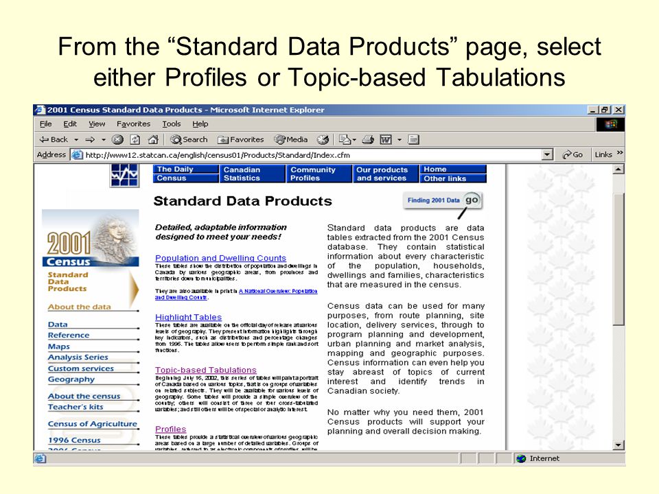 From the Standard Data Products page, select either Profiles or Topic-based Tabulations