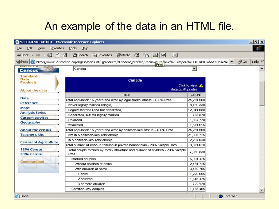 An example of the data in an HTML file.