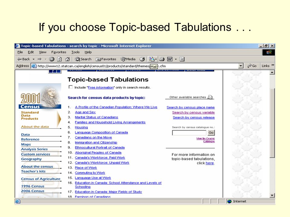 If you choose Topic-based Tabulations...