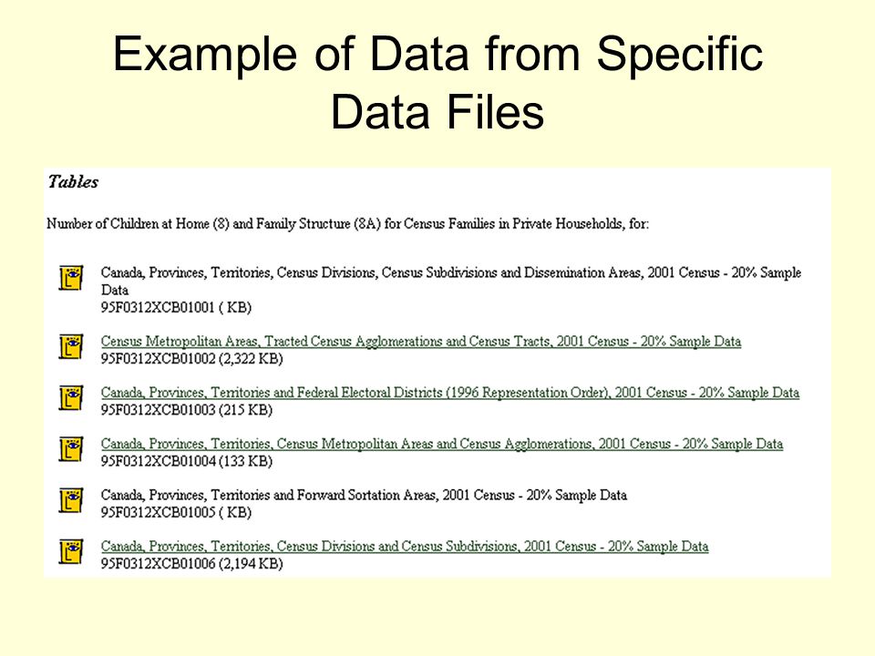 Example of Data from Specific Data Files