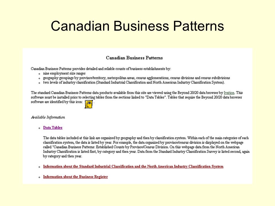 Canadian Business Patterns