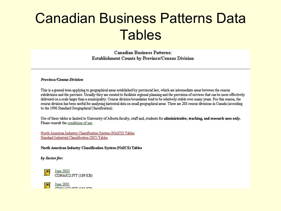 Canadian Business Patterns Data Tables