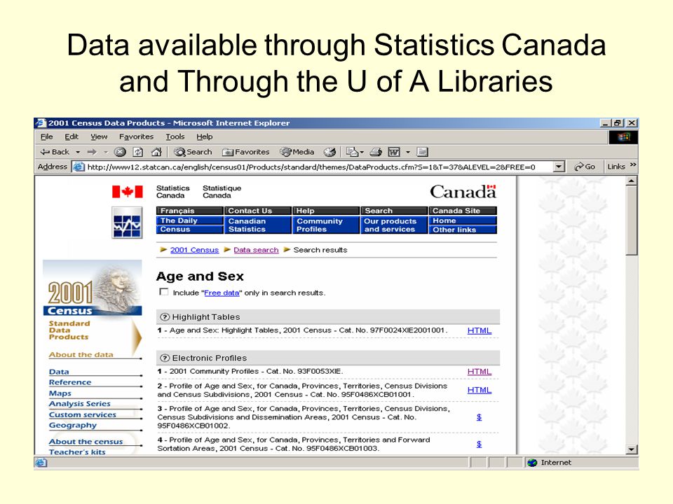 Data available through Statistics Canada and Through the U of A Libraries