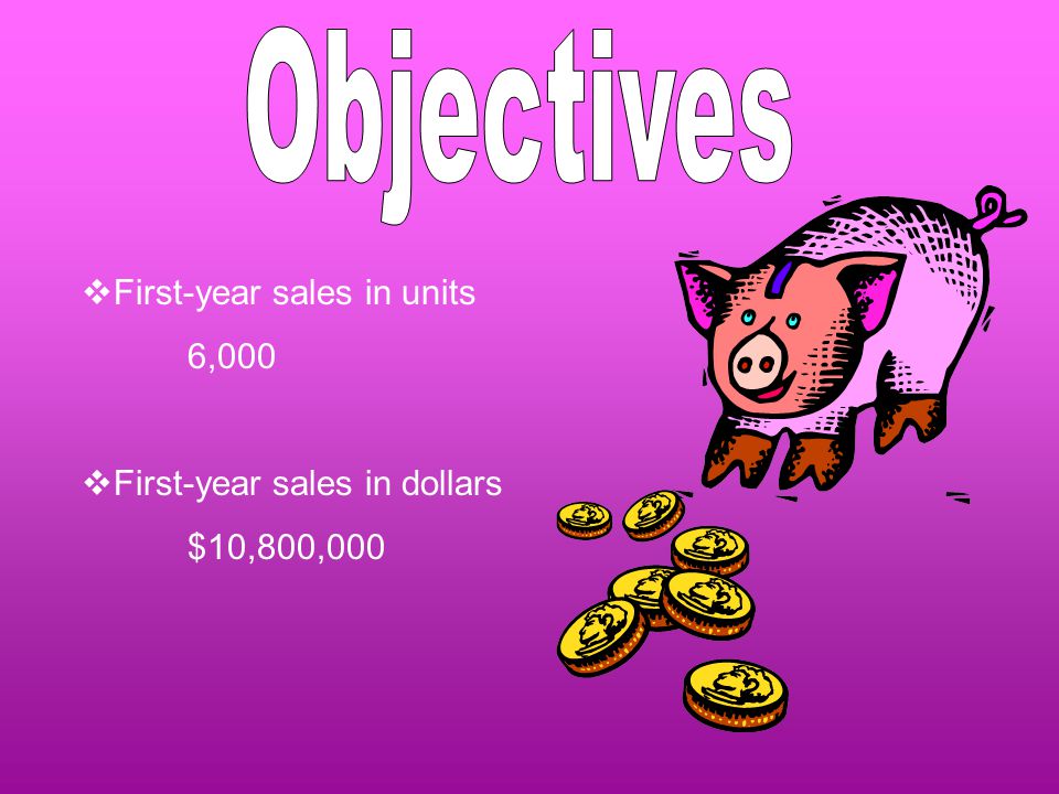  First-year sales in units 6,000  First-year sales in dollars $10,800,000