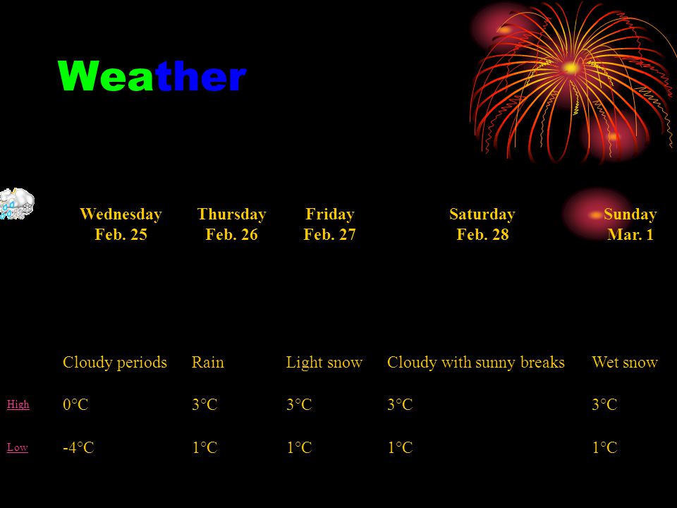 Weather Wednesday Feb. 25 Thursday Feb. 26 Friday Feb.