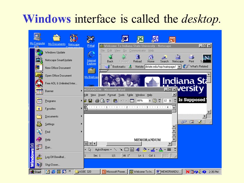 Windows interface is called the desktop.