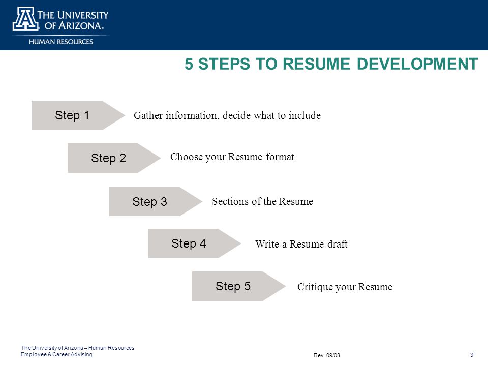 resume step by step