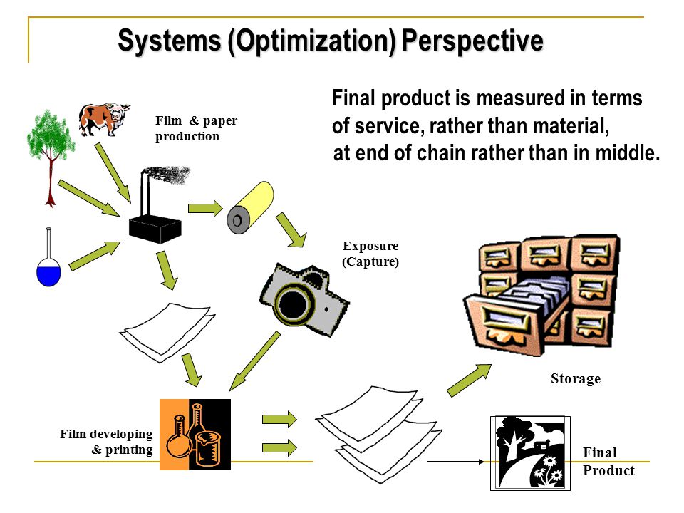 Systems (Optimization) Perspective Final product is measured in terms of service, rather than material, at end of chain rather than in middle.