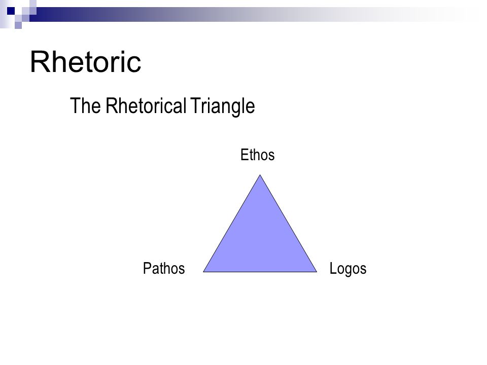 Rhetoric Ethos PathosLogos The Rhetorical Triangle