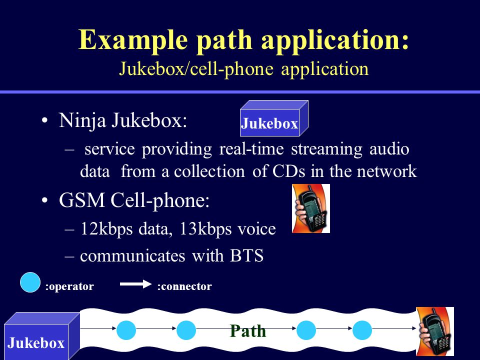 2 Example path application: Jukebox/cell-phone application Ninja Jukebox: – service providing real-time streaming audio data from a collection of CDs in the network GSM Cell-phone: –12kbps data, 13kbps voice –communicates with BTS Jukebox Path :operator:connector