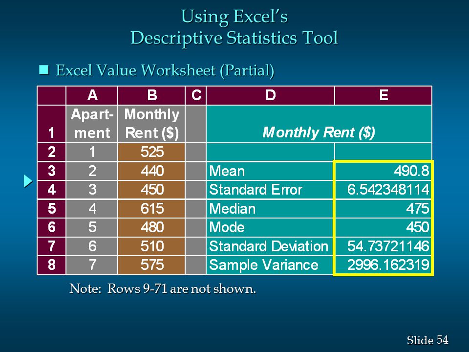 Variance And Standard Deviation Worksheet Rringband Variance And Standard Deviation Worksheet Templates Worksheets