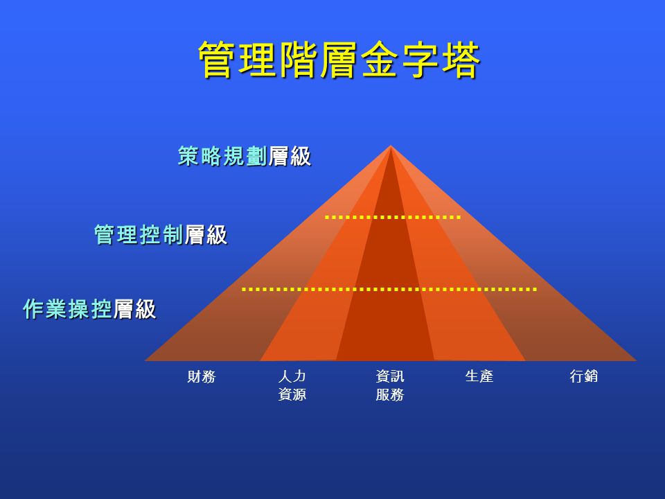 幼儿园层级分类萝卜_幼儿999 幼儿园层级分类萝卜
