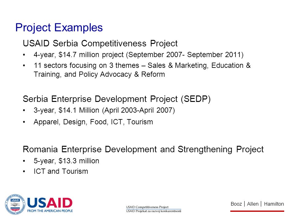 Project Examples USAID Serbia Competitiveness Project 4-year, $14.7 million project (September September 2011) 11 sectors focusing on 3 themes – Sales & Marketing, Education & Training, and Policy Advocacy & Reform Serbia Enterprise Development Project (SEDP) 3-year, $14.1 Million (April 2003-April 2007) Apparel, Design, Food, ICT, Tourism Romania Enterprise Development and Strengthening Project 5-year, $13.3 million ICT and Tourism Booz │ Allen │ Hamilton