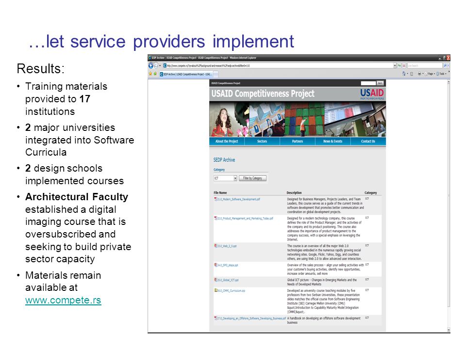 …let service providers implement Results: Training materials provided to 17 institutions 2 major universities integrated into Software Curricula 2 design schools implemented courses Architectural Faculty established a digital imaging course that is oversubscribed and seeking to build private sector capacity Materials remain available at