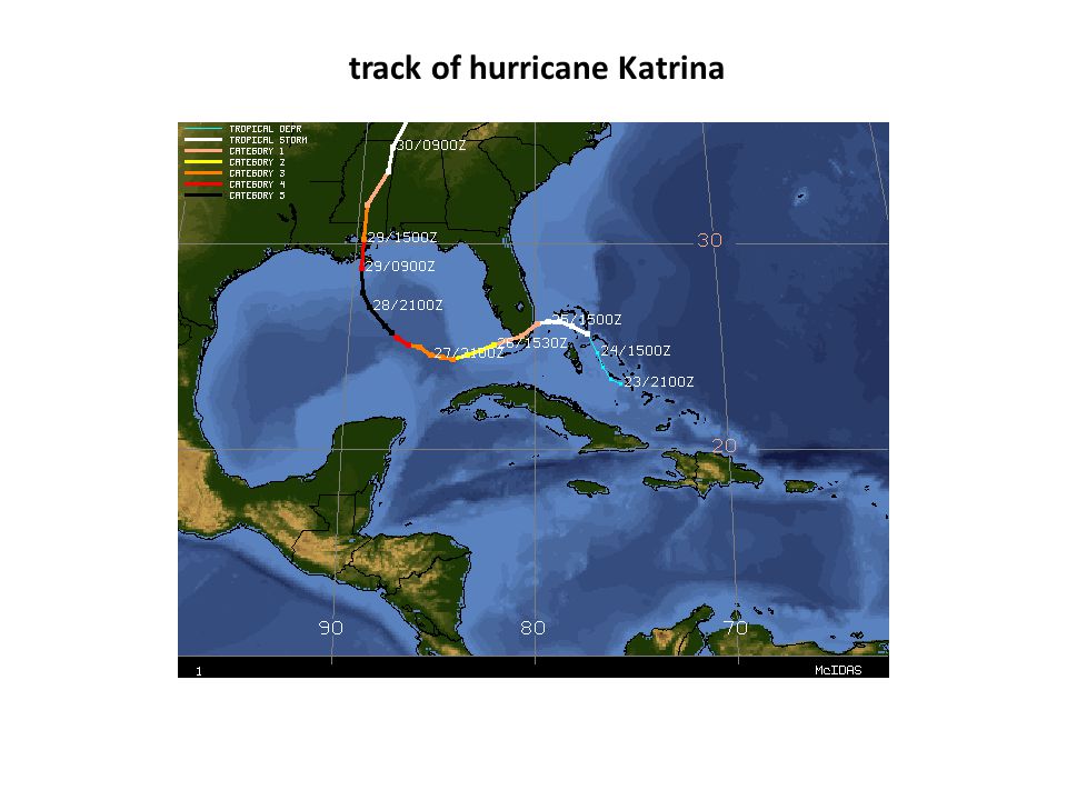 track of hurricane Katrina