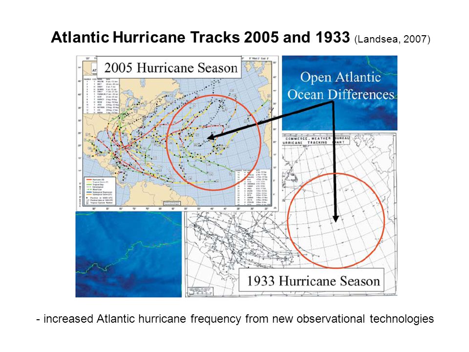 Atlantic Hurricane Tracks 2005 and 1933 (Landsea, 2007) - increased Atlantic hurricane frequency from new observational technologies