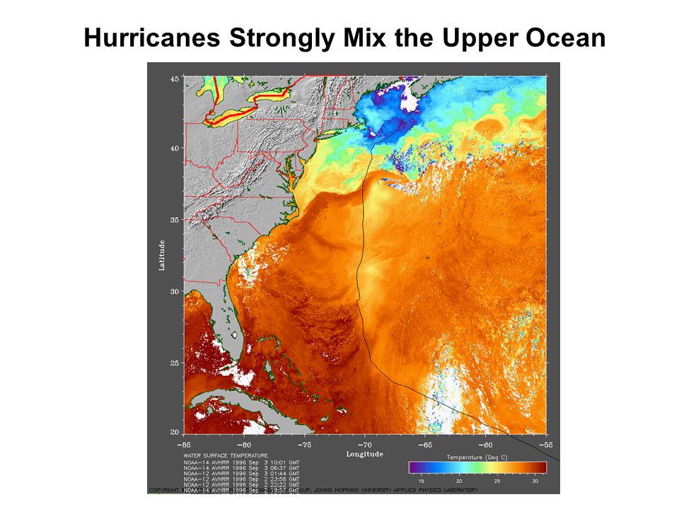 Hurricanes Strongly Mix the Upper Ocean