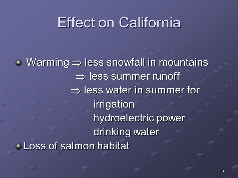 25 Effect on California Warming  less snowfall in mountains Warming  less snowfall in mountains  less summer runoff  less summer runoff  less water in summer for  less water in summer for irrigation irrigation hydroelectric power hydroelectric power drinking water drinking water Loss of salmon habitat