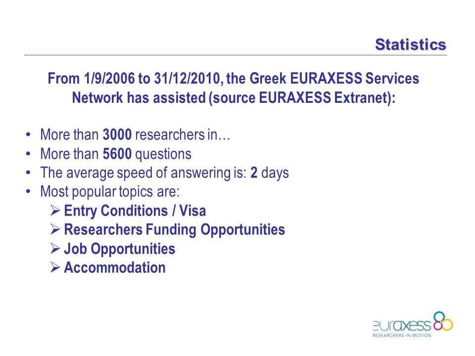 Statistics From 1/9/2006 to 31/12/2010, the Greek EURAXESS Services Network has assisted (source EURAXESS Extranet): More than 3000 researchers in… More than 5600 questions The average speed of answering is: 2 days Most popular topics are:  Entry Conditions / Visa  Researchers Funding Opportunities  Job Opportunities  Accommodation